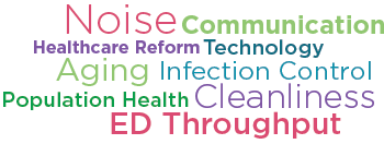 Noise, Healthcare Reform, Communication, Infection Control
Technology, Aging, Cleanliness, Population Health, ED Throughput